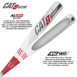 MARUCCI CAT8 CONNECT BBCOR -Marucci Sales cat8 connect az105 mvwd 63969.1528829827