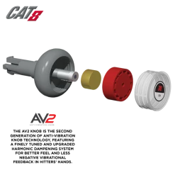 MARUCCI CAT8 -5 -Marucci Sales cat8 av2 2 35762.1528829930