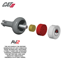 MARUCCI CAT8 -8 -Marucci Sales cat8 av2 2 43095.1528829949